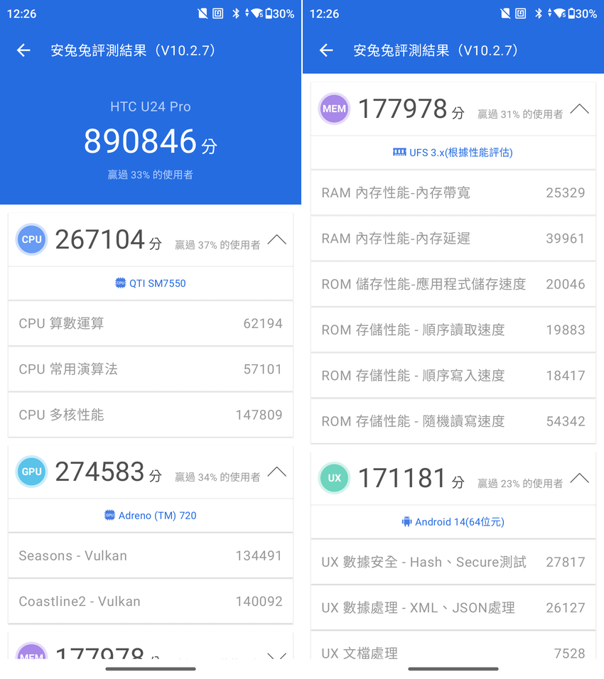 HTC U24 pro 智慧型手機開箱評測分享-操作畫面 (ifans 林小旭) (3).png