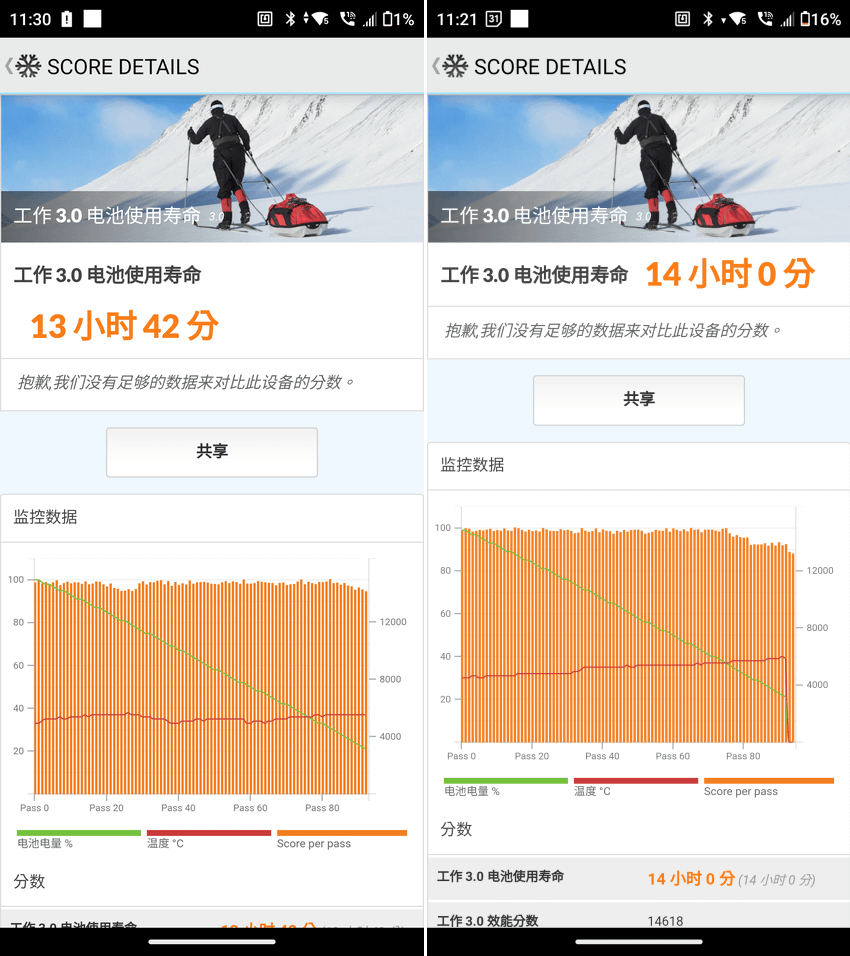 HTC U24 pro 智慧型手機開箱評測分享-操作畫面 (ifans 林小旭) (7).png