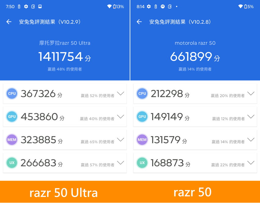 Motorola razr 50 與 razr 50 Ultra 操作畫面-開箱分享 (ifans 林小旭) (5).png