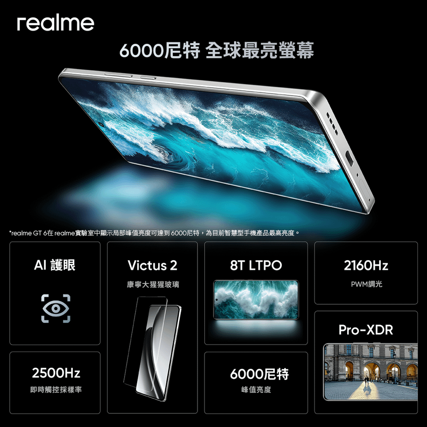 realme 首款 AI 旗艦機 realme GT 6 台灣規格資訊 (6).png