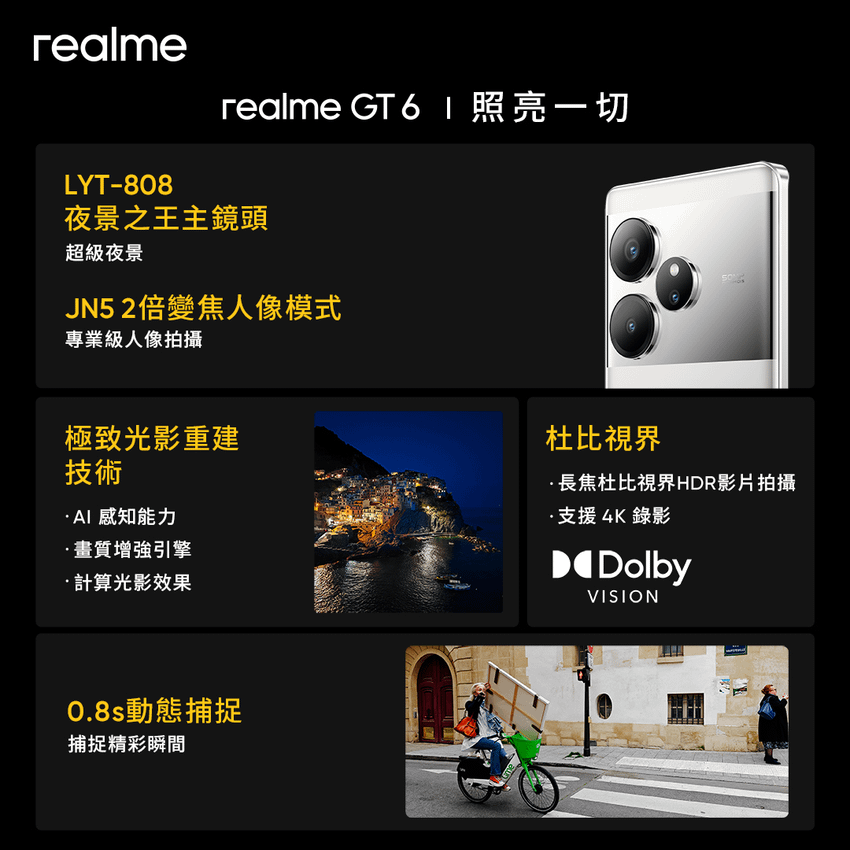 realme 首款 AI 旗艦機 realme GT 6 台灣規格資訊 (7).png