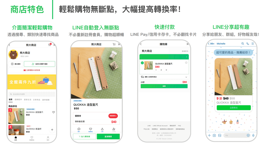 【圖3】「LINE官方帳號開店幫手」一站式購物終止跳轉，推播、下訂一步成交讓購物無斷點.png