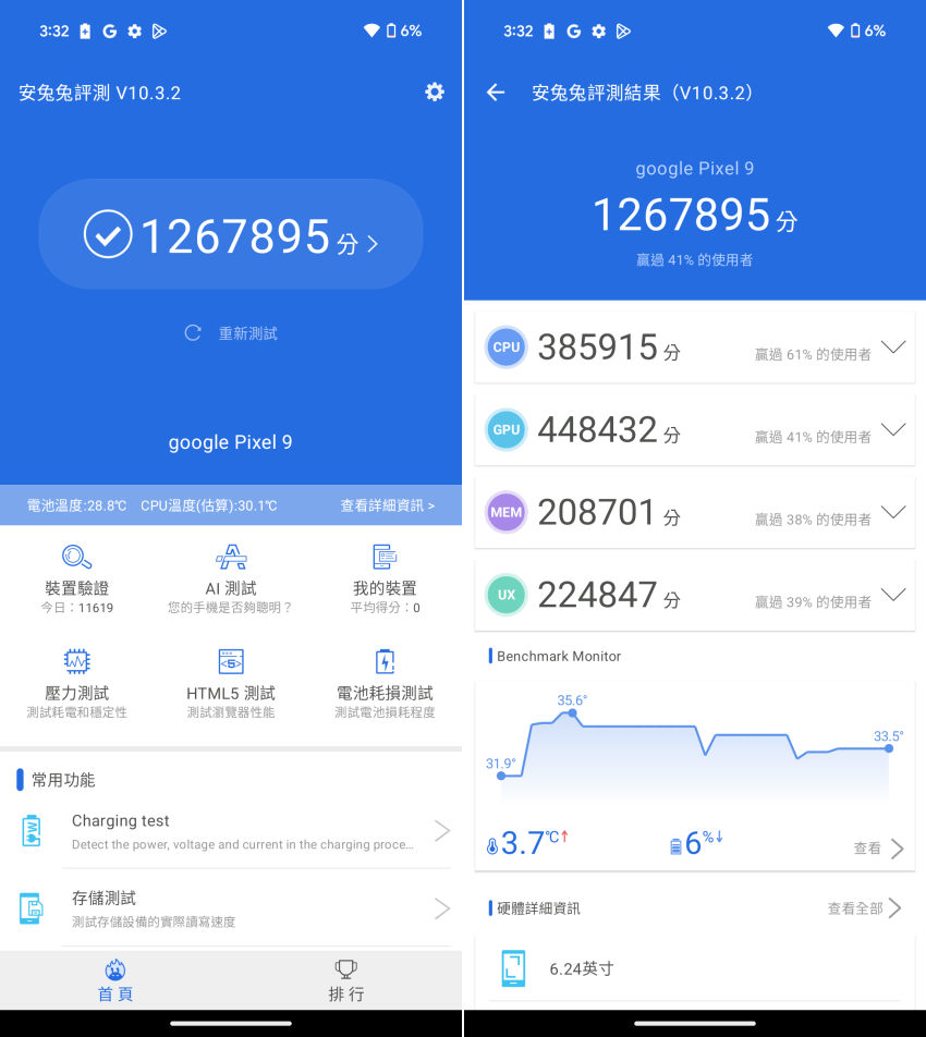 Google Pixel 9 智慧型手機開箱評測分享-安兔兔跑分-01 (ifans 林小旭).png