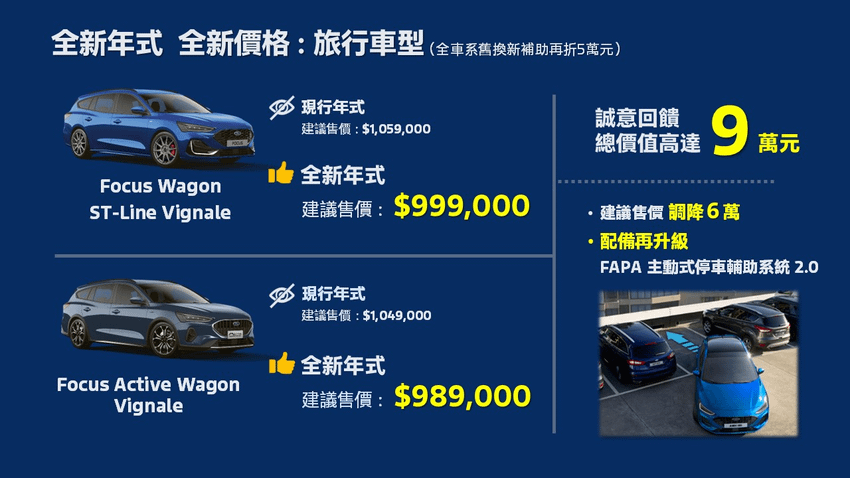 全新年式New Ford Focus舊換新75 (7).png