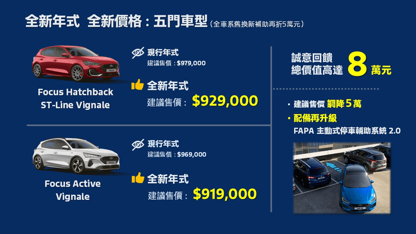 全新年式New Ford Focus舊換新75 (8).png