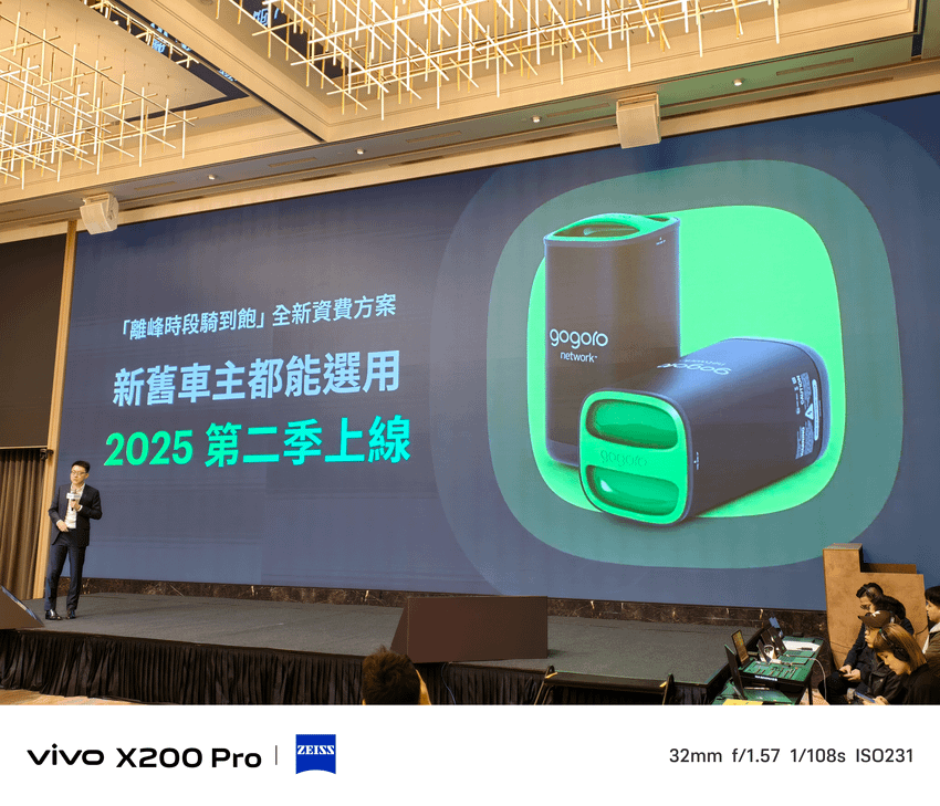Gogoro 宣布將於 2025 年第二季推出全新 488888「離峰時段騎到飽」資費方案 (1).png