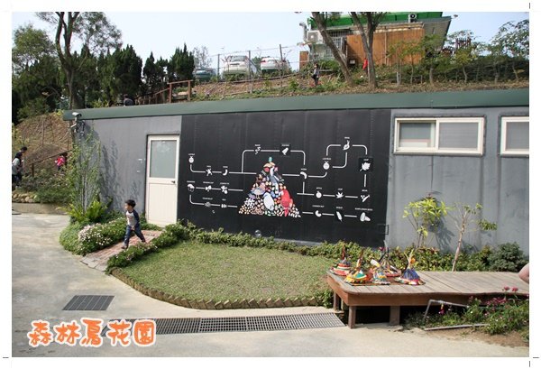 森林鳥花園 (30).JPG