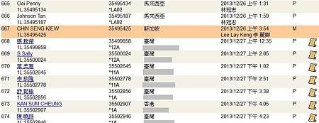 2013-12-27 恭喜 CHIN SENG KIEW 看懂商機加入VEMMA這個大家庭.JPG