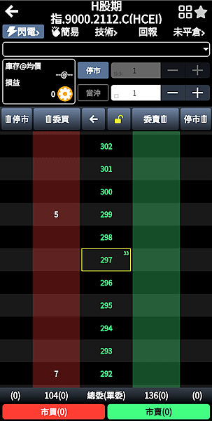 H股指數選擇權3.png