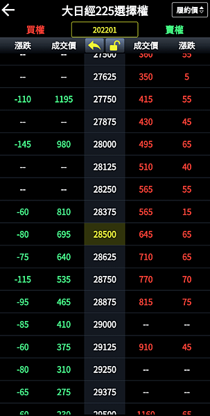 日經225選擇權2.png