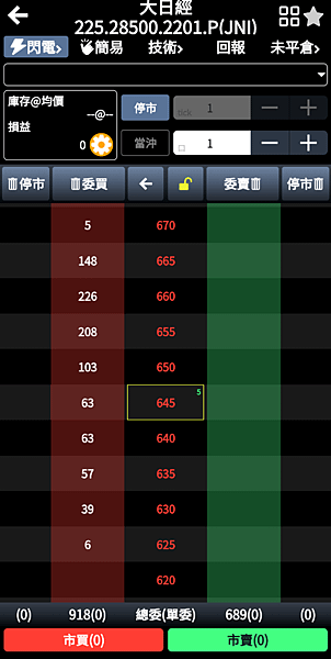 日經225選擇權3.png