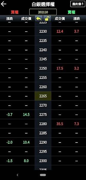 白銀選擇權2.jpg