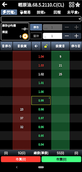 輕原油選擇權3.png