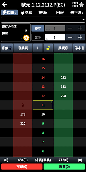 歐元選擇權3.png