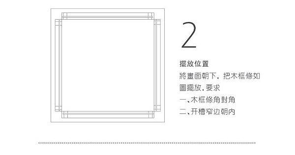 无框画安装说明2繁體-01_03
