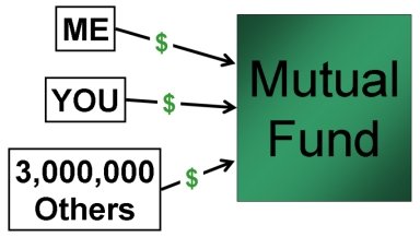 MutualFund.jpg