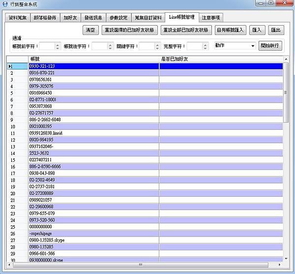 大數據行銷 小企業或個人如何利用大數據獲利?