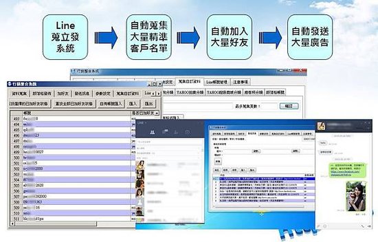 如何建置一個快速吸金的網站 - 有錢人不告訴你的賺錢秘密