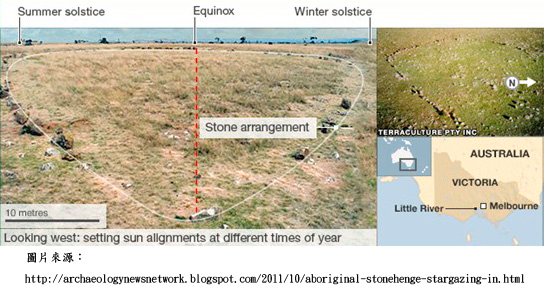 20111130考古現場_Aboriginal-star-gazing(加字).jpg