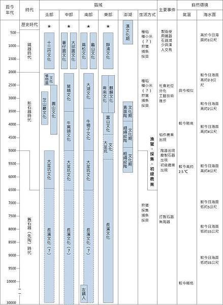 20120912塗鴉牆