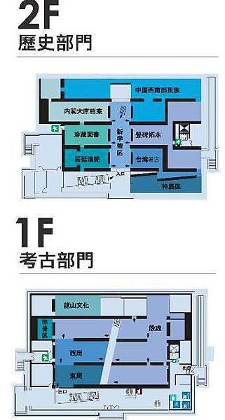 文物陳列館平面圖