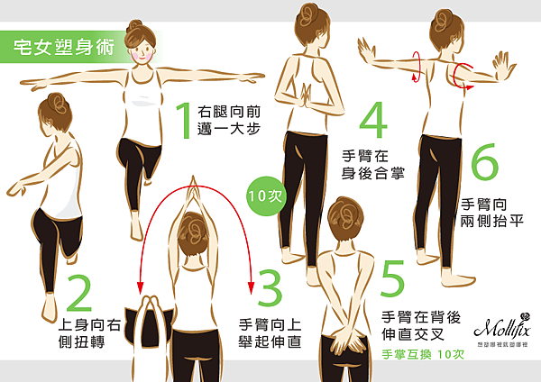 宅女瘦身術