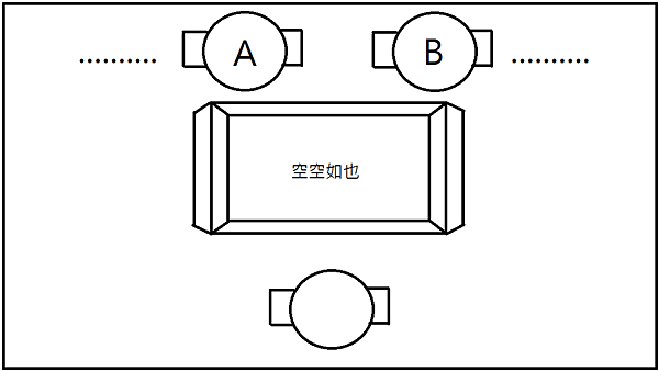 未命名C