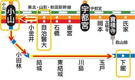 自治醫大-下館.jpg