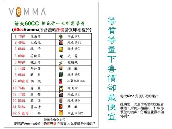 VEMMA 液態抗氧化維他命 重點總整理!! 精華篇!!-11.jpg