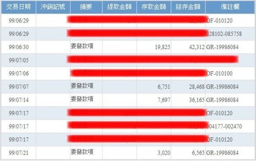 恭喜龍哥兼職經營vemma第七個月的獎金已高於白天正職工作的月收入.jpg