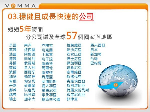 美商維瑪VEMMA的故事