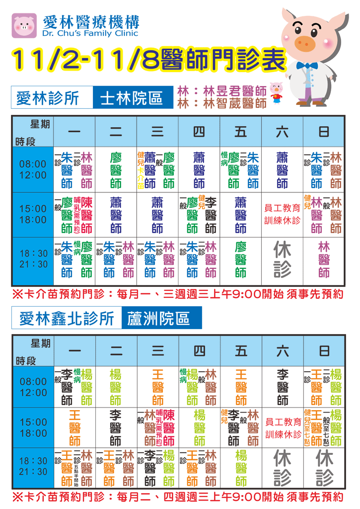 醫師門診