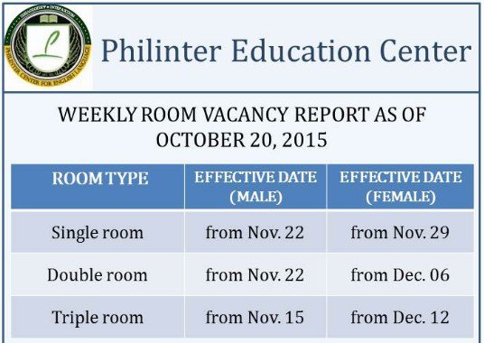 20151020 Philinter房間表.jpg