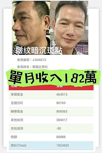 2025年最夯眼球經濟商機！如何增加睡後收入？