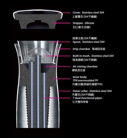 WD-S剖視圖(中譯).jpg