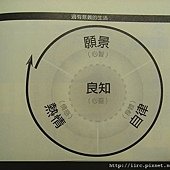 過有意義的生活 (640x480).jpg
