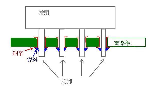 油溫表06