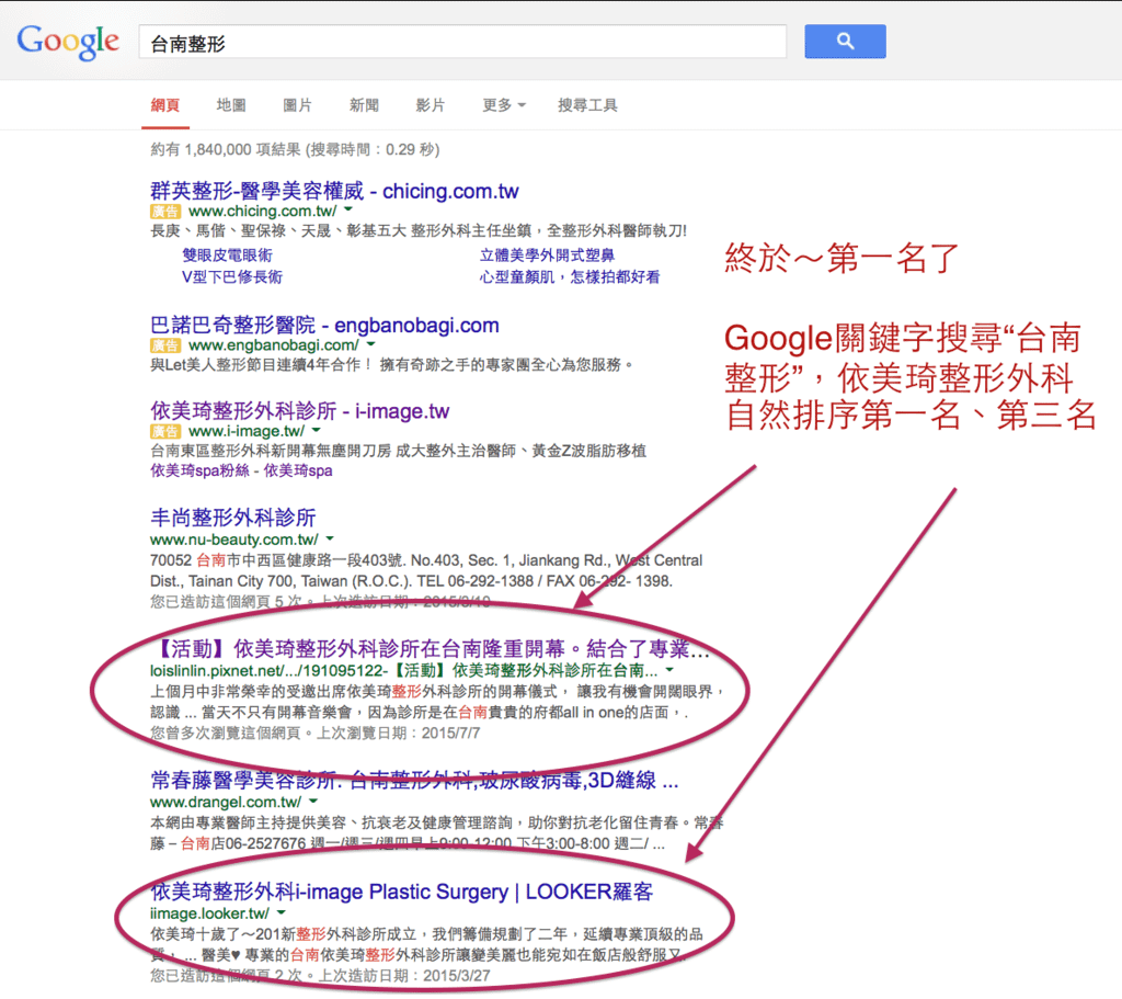 GOOGLE搜尋＃台南整形＃依美琦整形外科 自然排序第一名