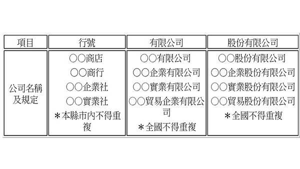 會計Q1圖檔.jpg