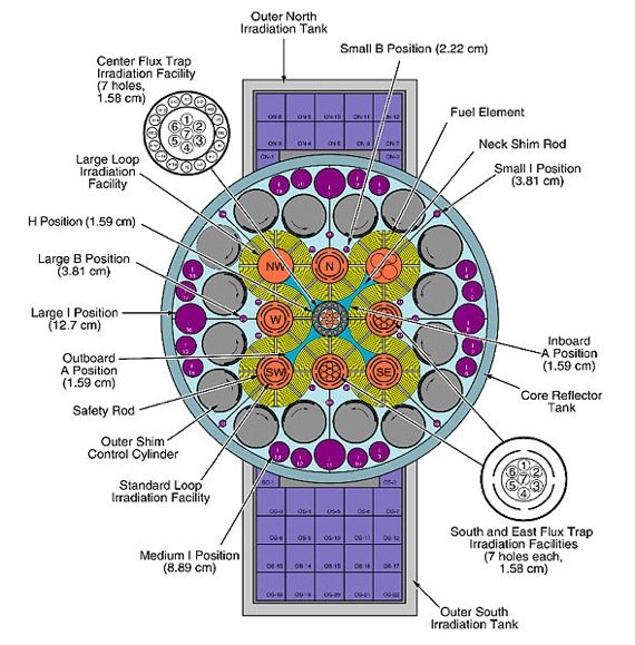 INL-ATR_Cross_Section.jpg