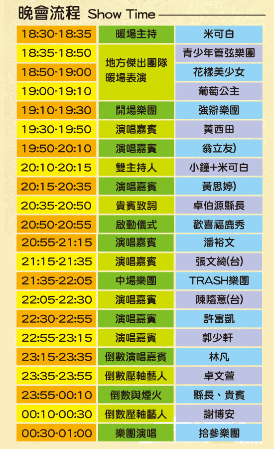 活動1021231晚會流程