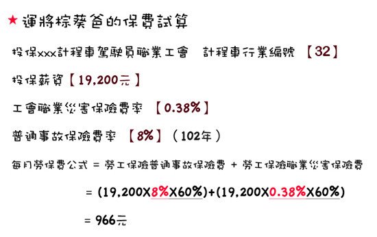 好險，有勞保0115-3.jpg