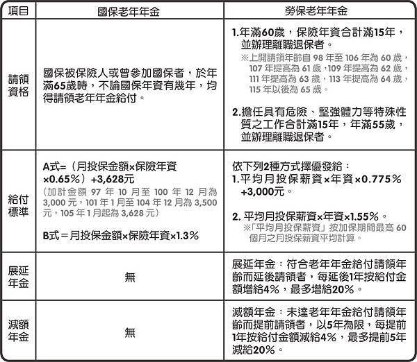 2æœˆA-è¡¨æ ¼.jpg