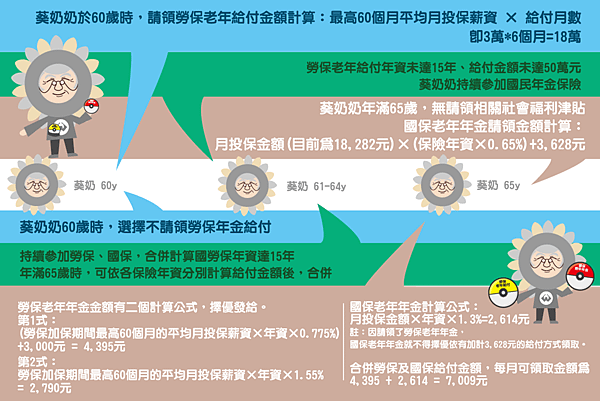 部落格2-6.png