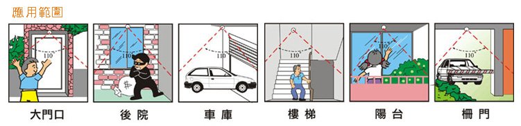 太陽能LED感應燈07