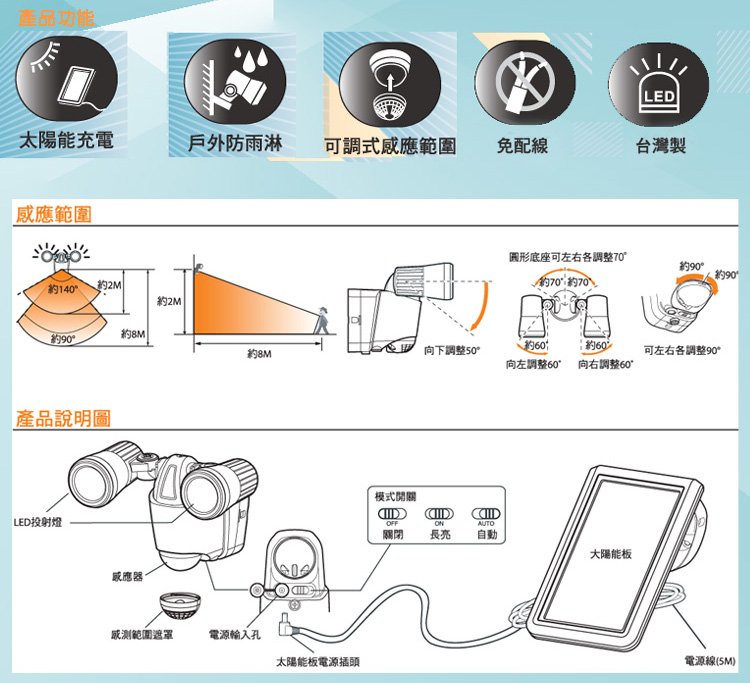 太陽能LED感應燈06