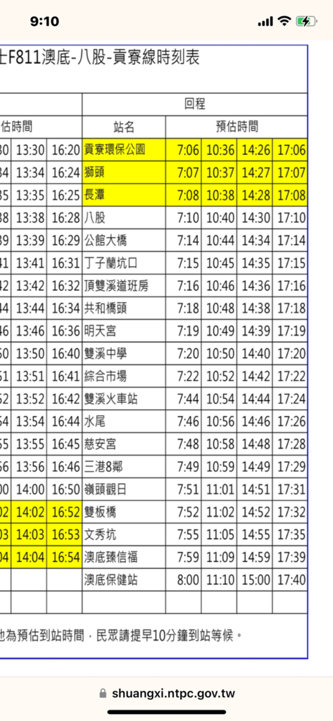 新北貢寮｜搭公車去爬山｜淡蘭古道北路2+1（淡蘭北路第二段：