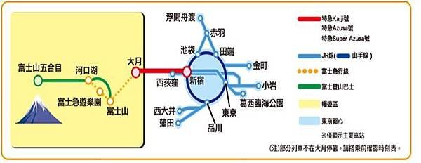 富士山去回票.jpg