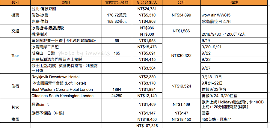 螢幕快照 2018-10-07 下午3.30.52.png