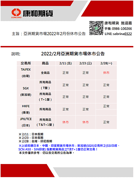 2月亞洲市場休市.png